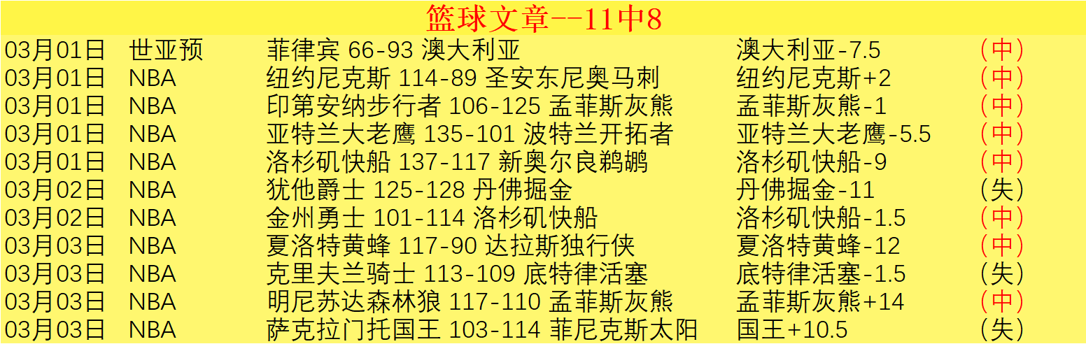 巴塞罗那主,场全胜分析,期大乐透专,世界杯下注,2026世界杯投注,赔率分析,下注技巧,体育博彩