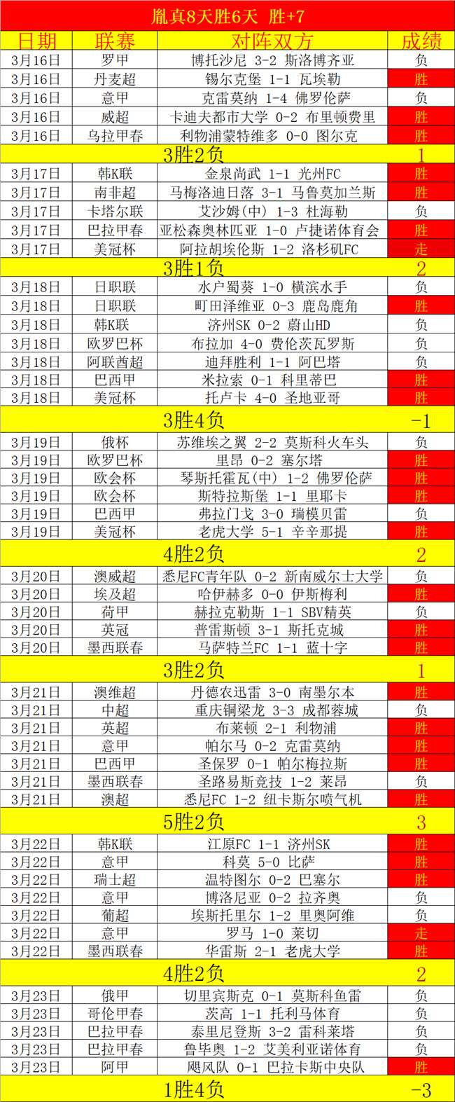 天门山跑酷,盛典启幕,名顶尖选手,世界杯下注,2026世界杯投注,赔率分析,下注技巧,体育博彩