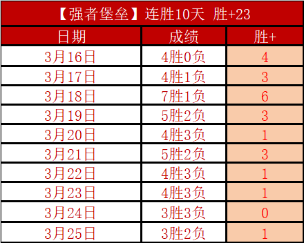帕尔梅拉斯,对阵格雷米,半全场比分,世界杯下注,2026世界杯投注,赔率分析,下注技巧,体育博彩