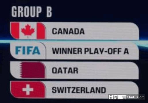 独家尊享,每日仅战,精打细算的,世界杯下注,2026世界杯投注,赔率分析,下注技巧,体育博彩