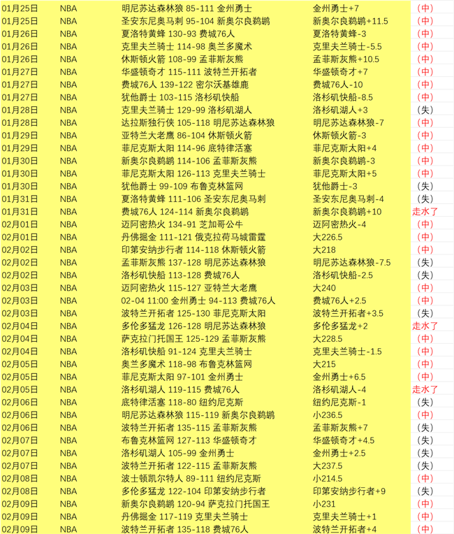 沃尔特马德,下赛季展现,潜力,世界杯下注,2026世界杯投注,赔率分析,下注技巧,体育博彩