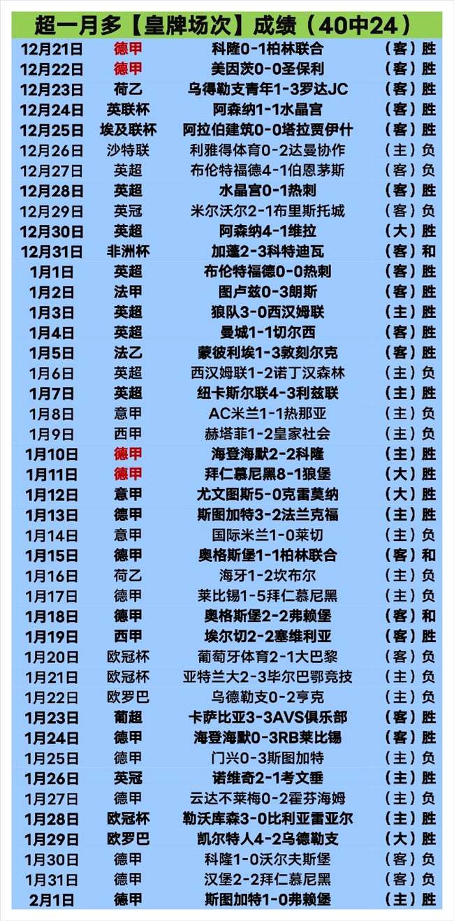 谢晖评析,蒋圣龙黄牌,引波涛,世界杯下注,2026世界杯投注,赔率分析,下注技巧,体育博彩