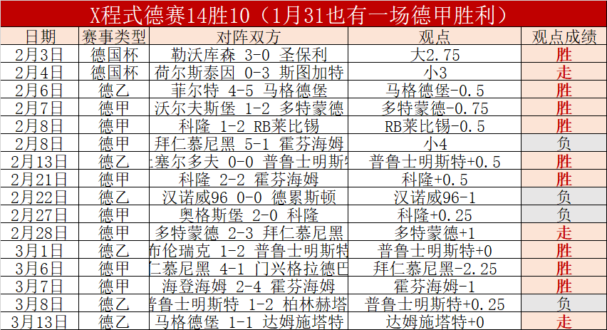 大乐透期号,专家推荐,质合分析前,世界杯下注,2026世界杯投注,赔率分析,下注技巧,体育博彩