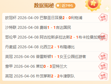 周六,德甲赛推荐,法兰克福对,世界杯下注,2026世界杯投注,赔率分析,下注技巧,体育博彩