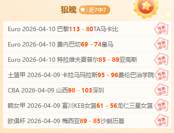 哈登突破力,挽狂澜,精准跳投创,世界杯下注,2026世界杯投注,赔率分析,下注技巧,体育博彩