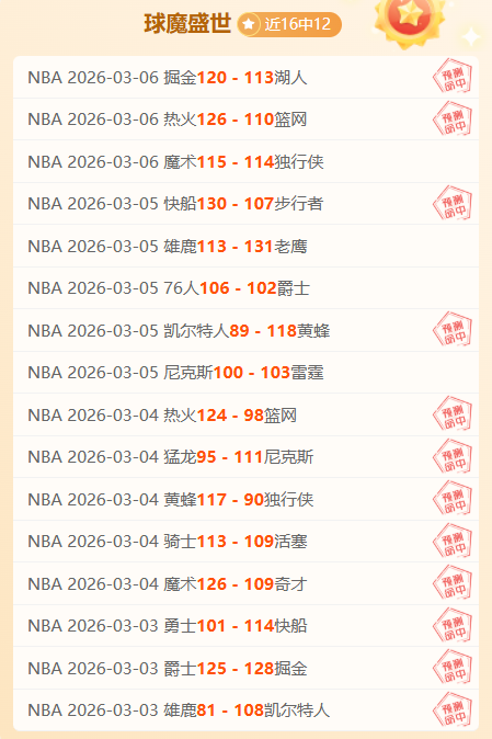 奥克兰,平局解析,专家质合分,世界杯下注,2026世界杯投注,赔率分析,下注技巧,体育博彩