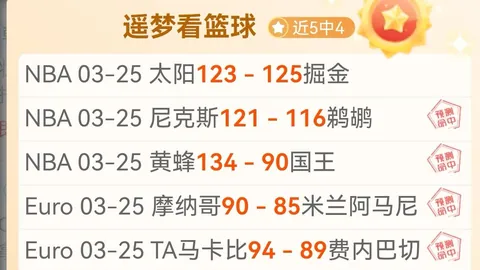 沙姆洛克流浪爱超再胜三场，专家分析质合前区十码