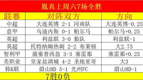 小莫大乐透期号推荐：质合分析前区十码